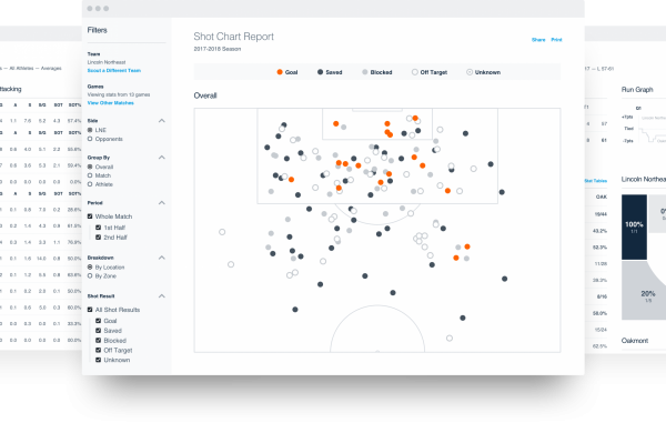 soccer-shot-chart-report-hudl
